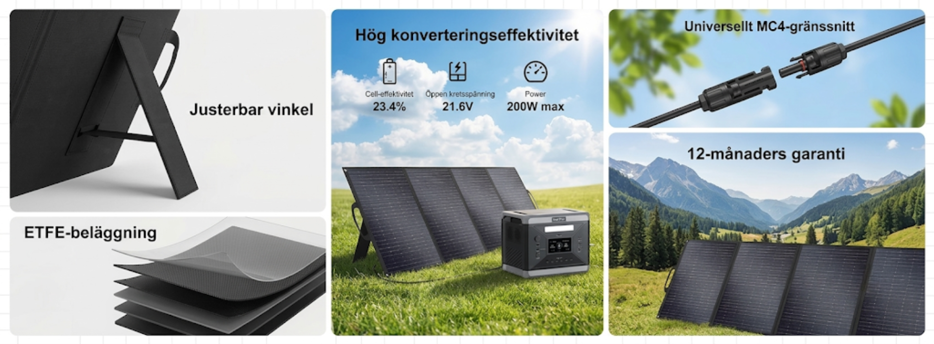 SolarPlay 200W – Vikbar solpanel med hög verkningsgrad för snabb och grön laddning