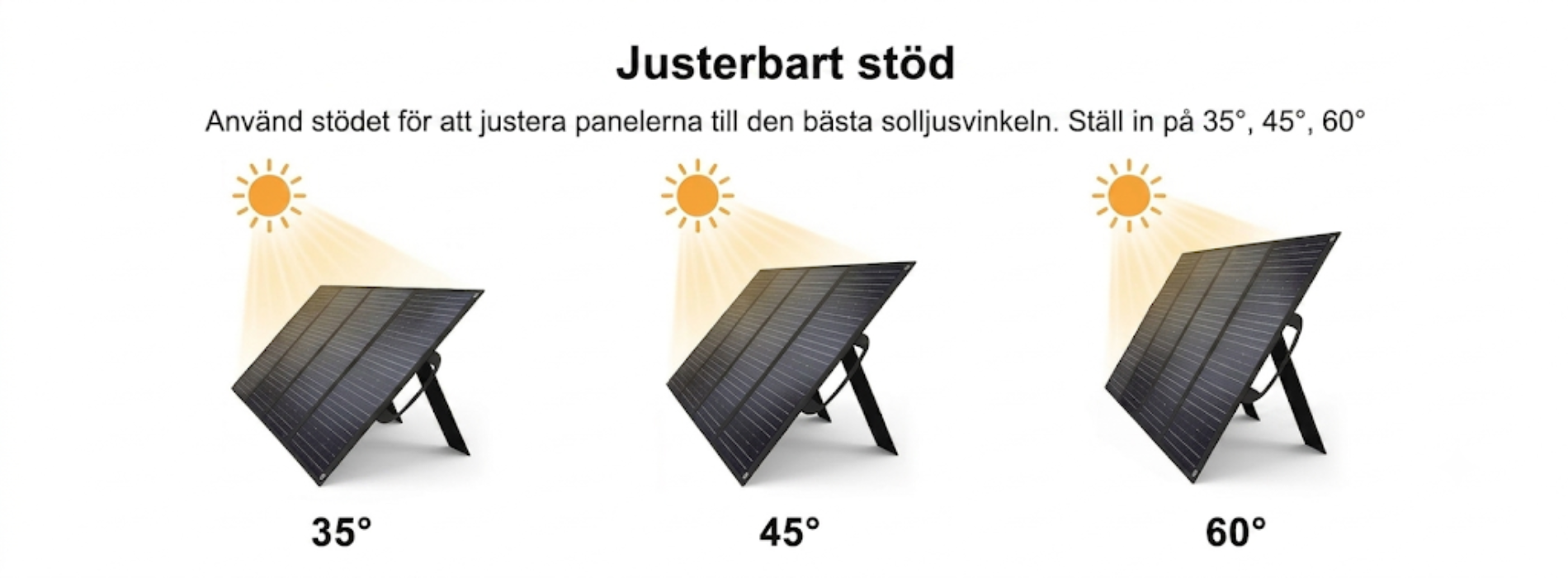 SolarPlay 400W – Kraftfull och vikbar solpanel med maximerad verkningsgrad för tunga laddningsbehov