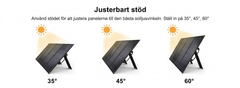 SolarPlay 400W – Kraftfull och vikbar solpanel med maximerad verkningsgrad för tunga laddningsbehov